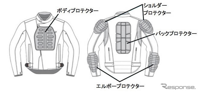 ワイズギア、ライディングウェアの春・夏モデルを発売