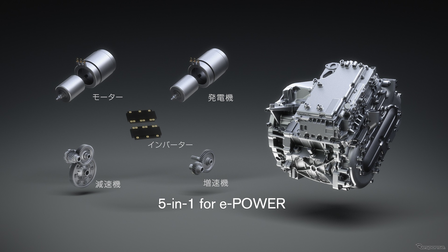 e-POWER用の新開発電動パワートレイン「5-in-1」