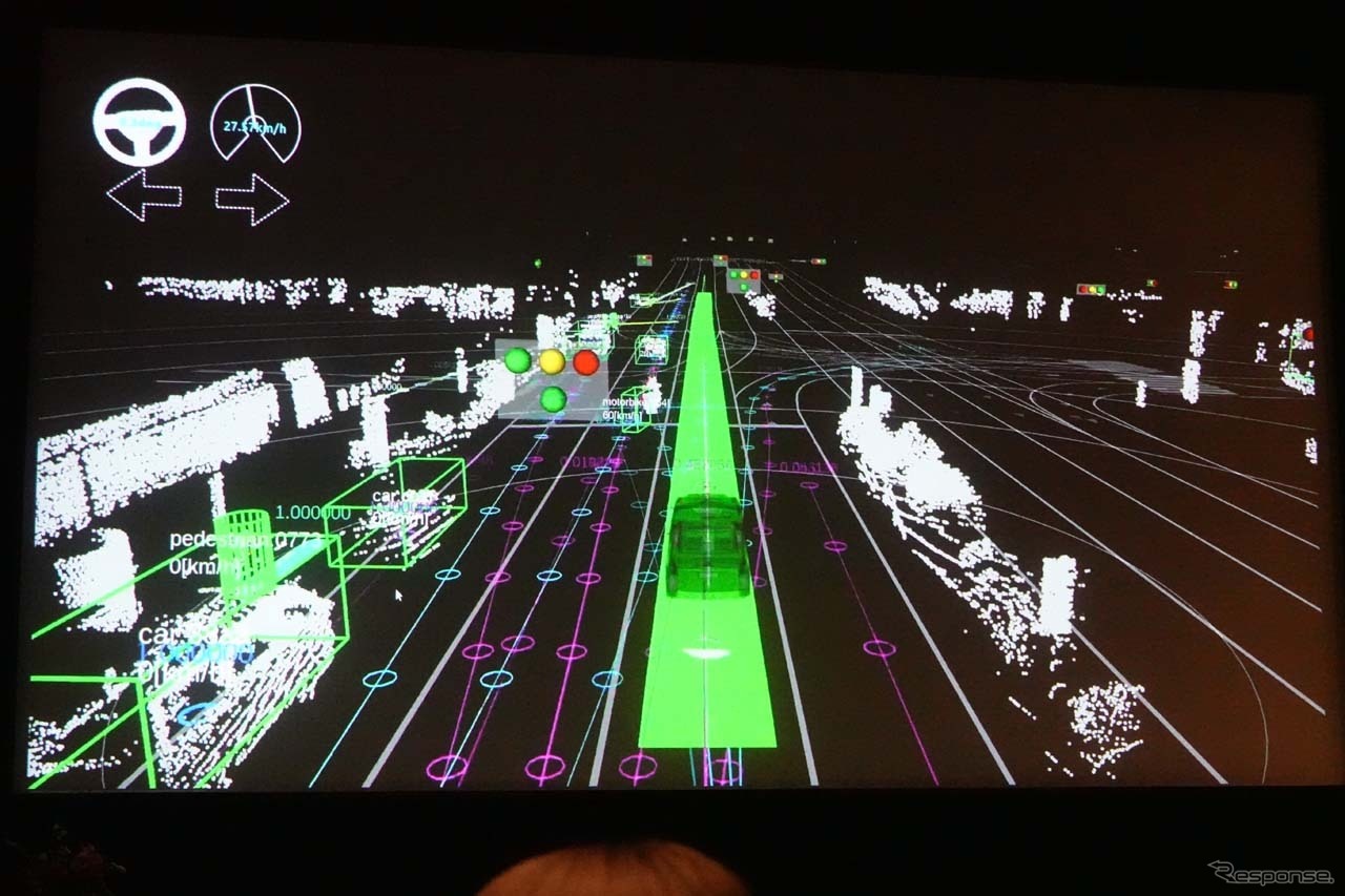 Autowreを使えば、すぐにこの3Dマップを使った自動運転の世界が訪れる