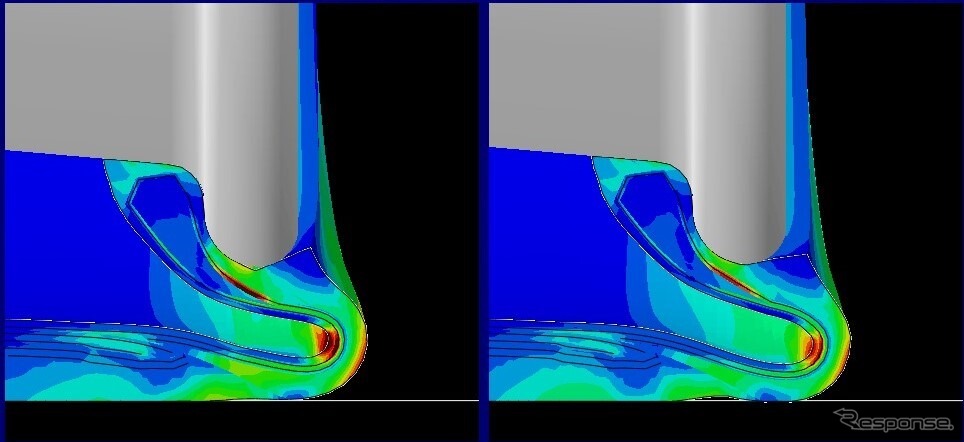 荷重がかかった時の発熱量とひずみの比較イメージ（左：通常タイヤ、右：HLCタイヤ）