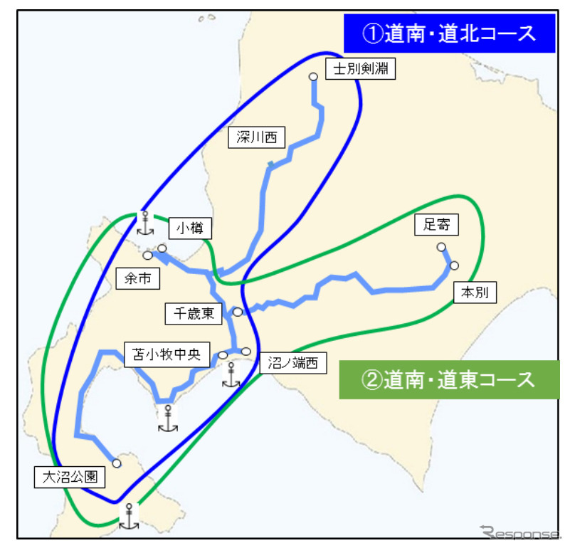 北海道 コース詳細