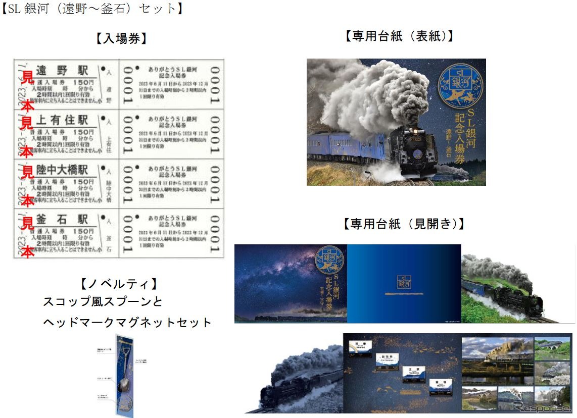 「ありがとうSL銀河記念入場券」の遠野～釜石セットの内容。