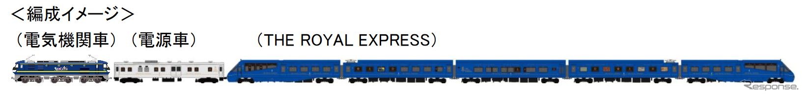 北海道と同様、電源車を連結する四国での『THE ROYAL EXPRESS』。