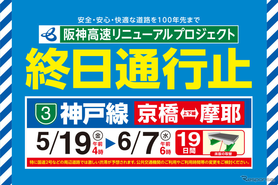 阪神高速3号神戸線（京橋～摩耶・上下）5月19日から6月7日まで終日通行止