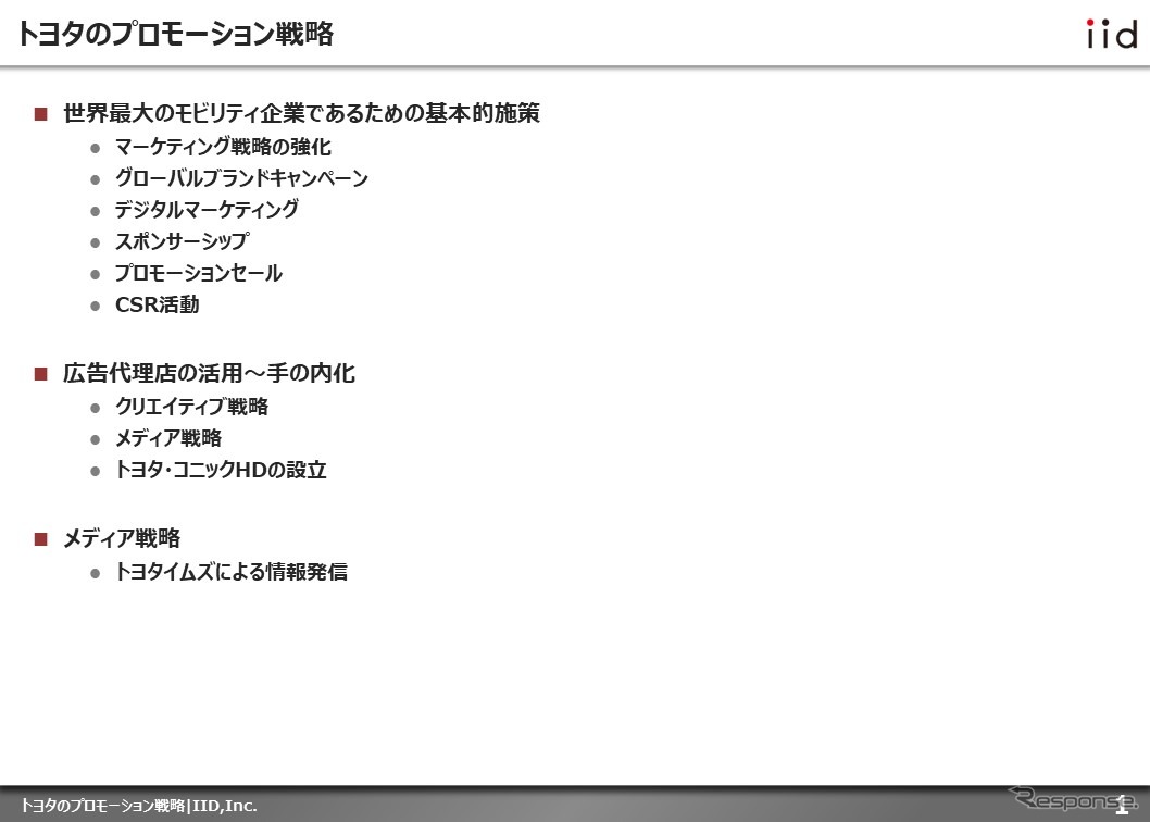 【調査レポート】トヨタのプロモーション戦略