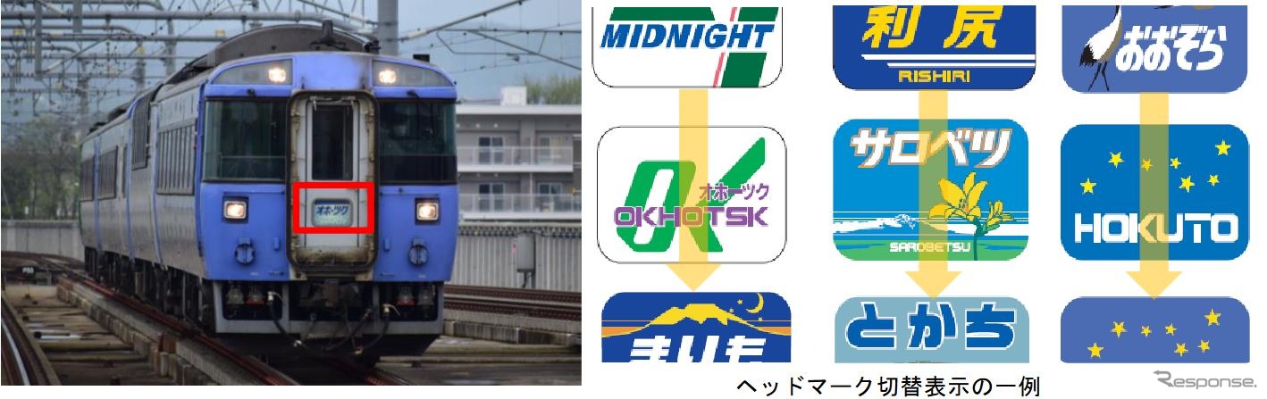 キハ183系のHET色車とヘッドマーク切替え表示の例。ヘッドマークは動画撮影用にスクロール表示も。