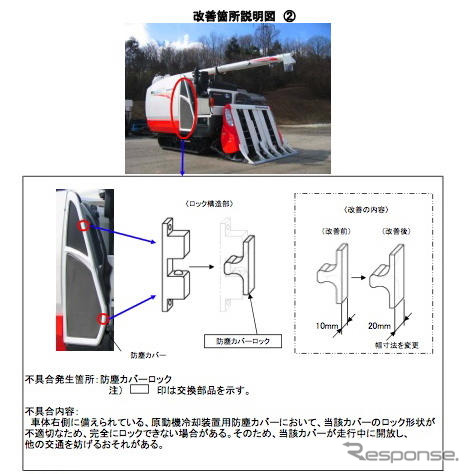 【リコール】クボタ 刈取脱穀作業車…駐車ブレーキ、防塵カバー、排気管