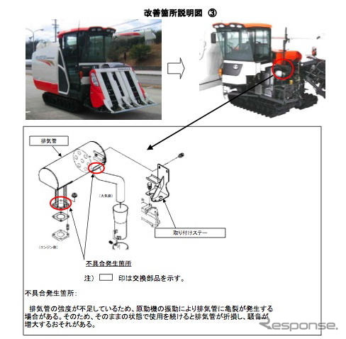 【リコール】クボタ 刈取脱穀作業車…駐車ブレーキ、防塵カバー、排気管