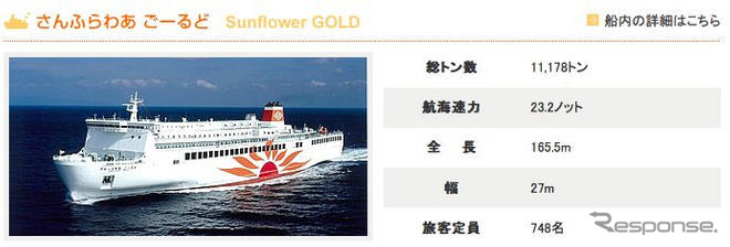 高速道路1000円…カーフェリー業界に荒波