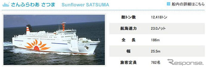 高速道路1000円…カーフェリー業界に荒波