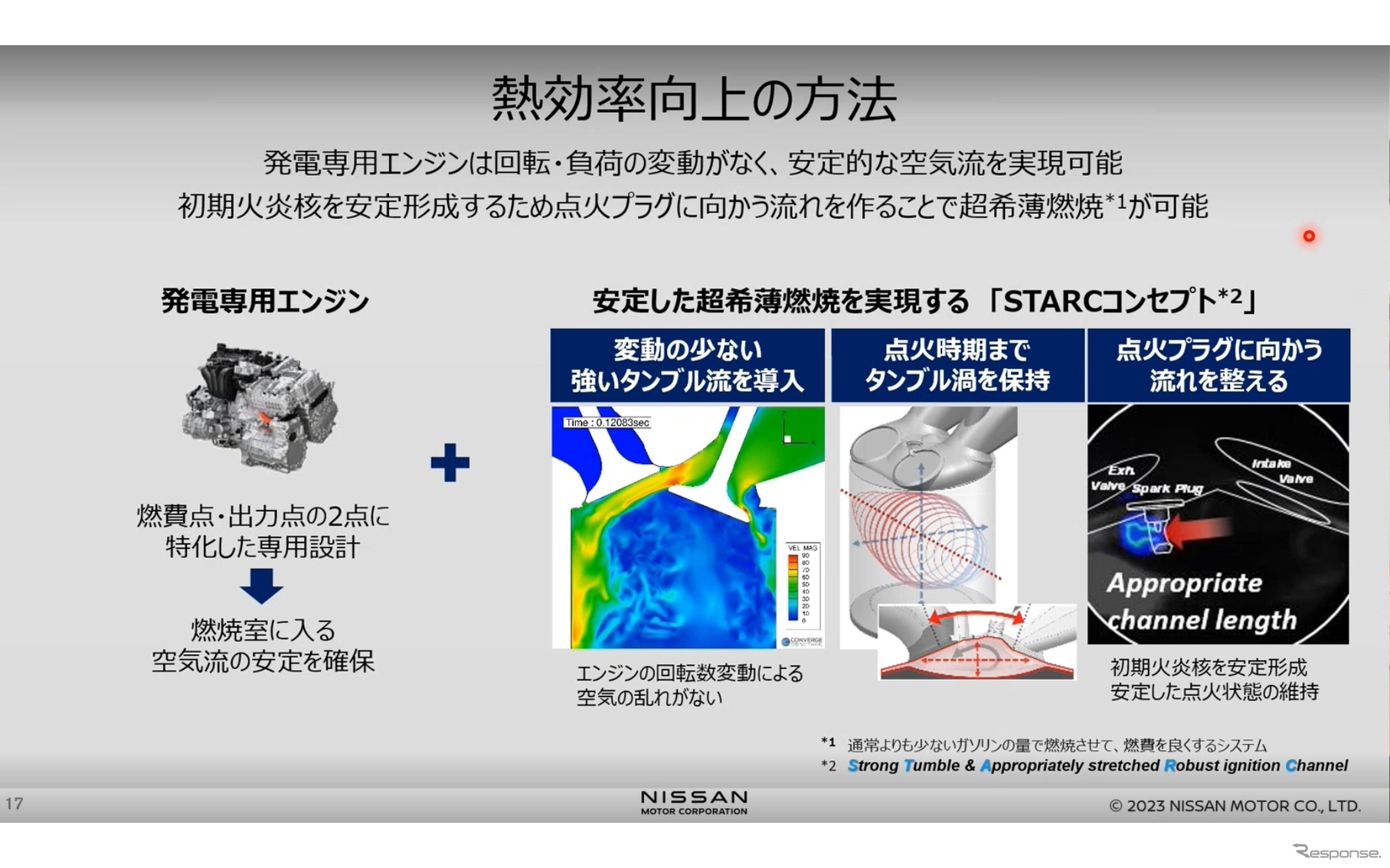 100%モーター駆動にこだわる日産の電動化戦略…日産自動車 パワートレイン・EV技術開発本部 渋谷彰弘氏 平工良三氏［インタビュー］