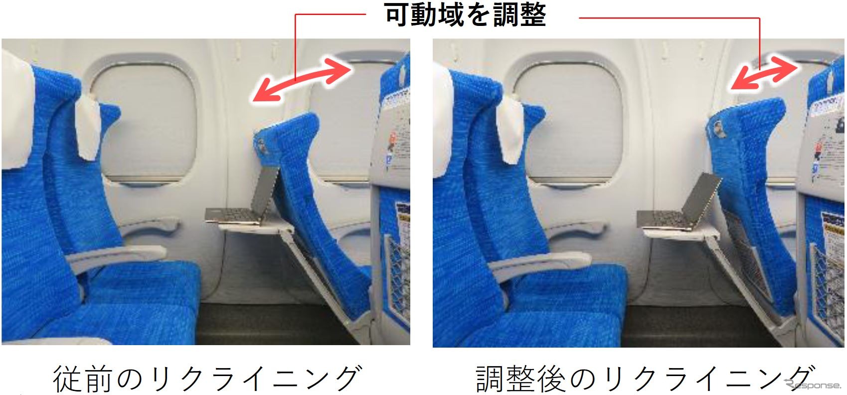 7月からは、パソコンなどを利用しやすくなるよう「S Work車両」にシートの傾斜角を小さくした座席を順次導入。前部の席がリクライニングされても利用しやすくなる。