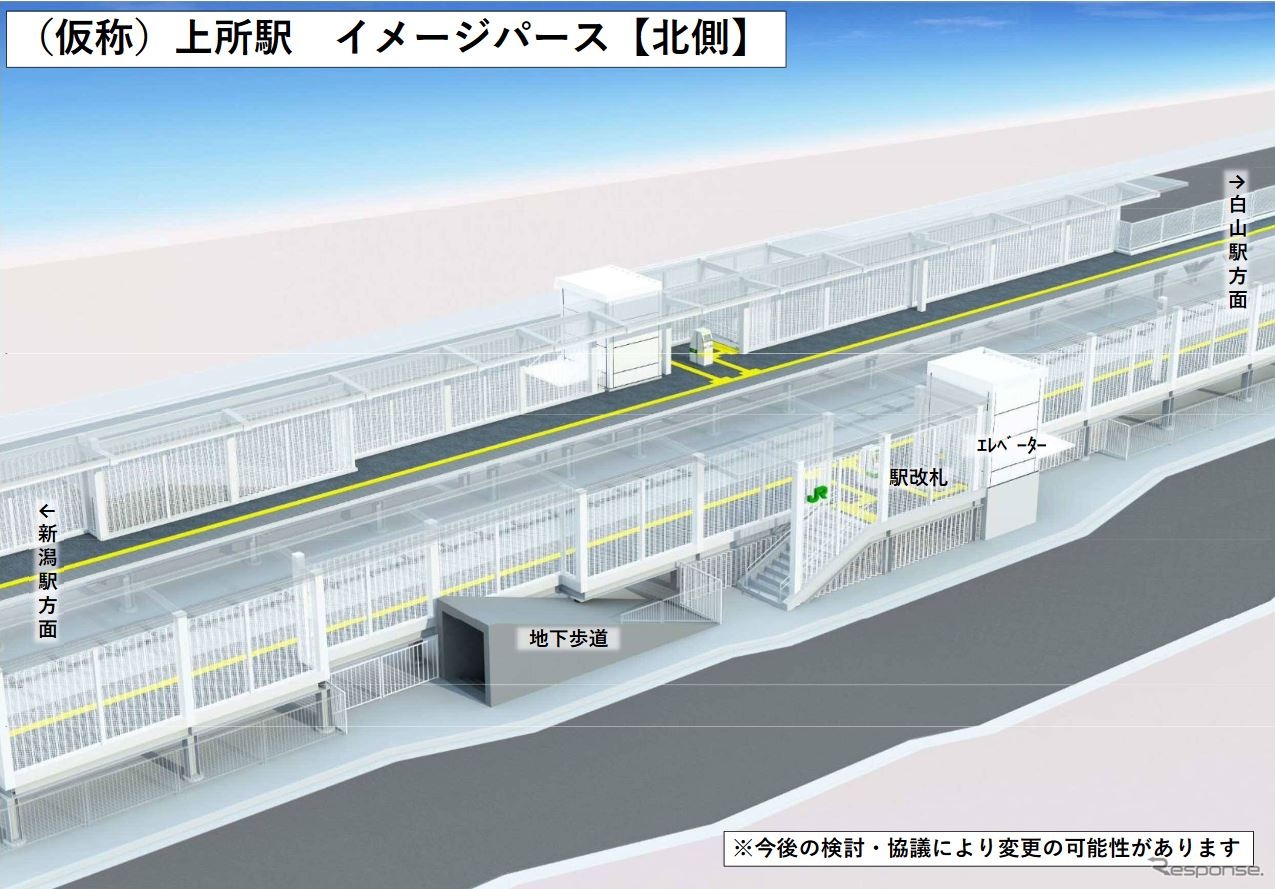 「上所駅」北側のイメージパース。