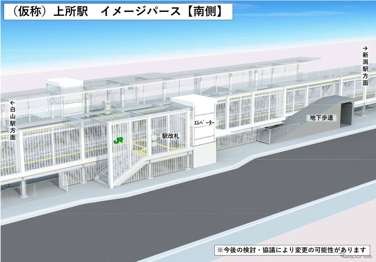 「上所駅」南側のイメージパース。