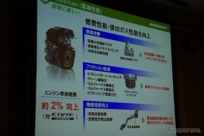 【ホンダ インサイト 新型】燃費を引き出すECONモード