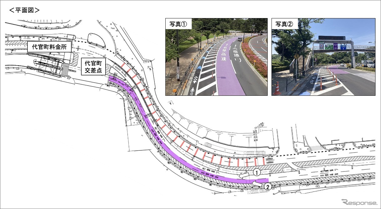 代官町入り口の例