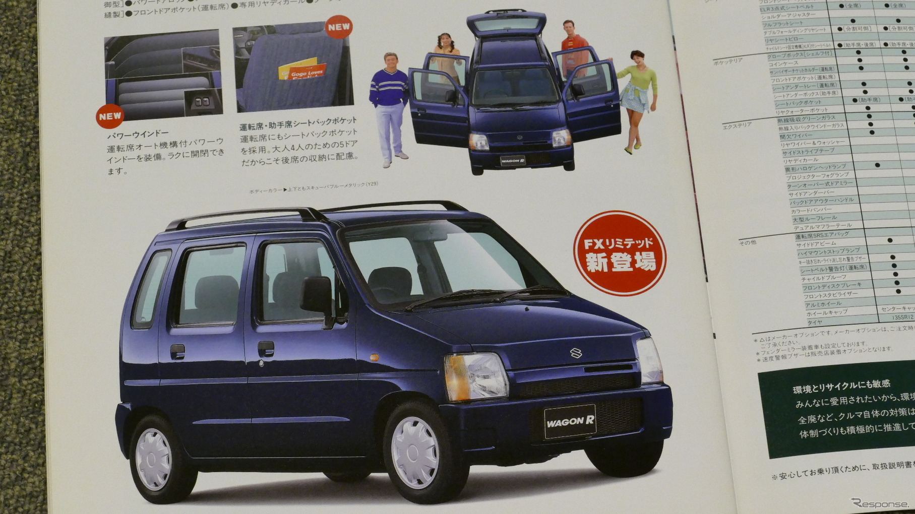 スズキ ワゴンR（初代）のカタログ