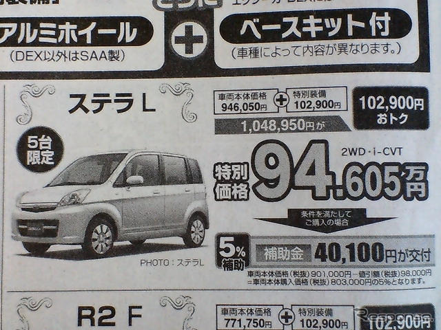 【週末の値引き情報】このプライスで軽自動車を購入できる!!