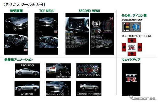 自動車メーカー公認のケータイきせかえツール　NTTドコモ端末向けに登場