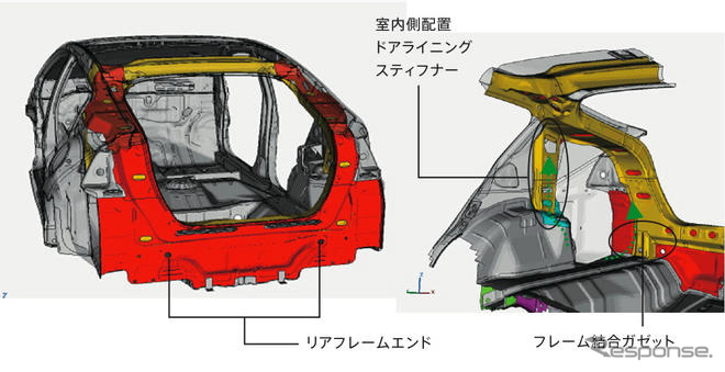 【ホンダ インサイト 新型】快適性にこだわったボディ構造