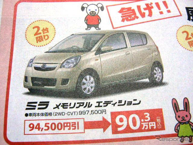 【決算 値引き情報】このプライスで軽自動車を購入できる!!