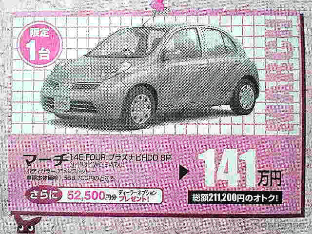 【決算 値引き情報】このプライスでコンパクトカーを購入できる!!