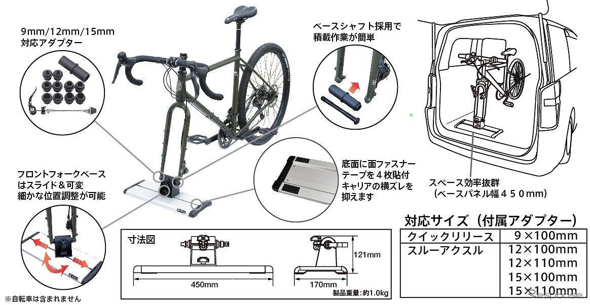Terzo 車内積載用サイクルキャリア EC30