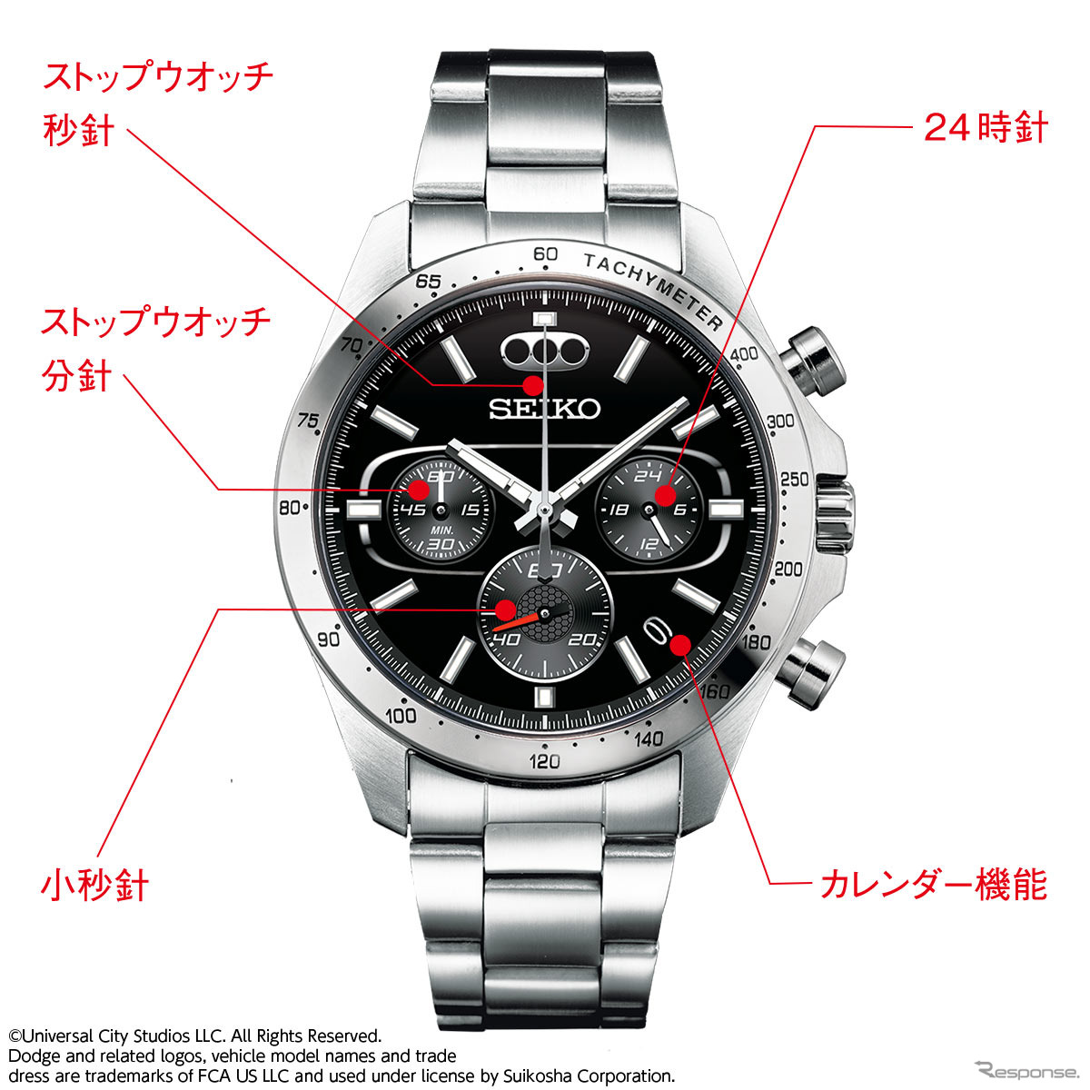 ストップウオッチ機能を備えたクロノグラフモデル
