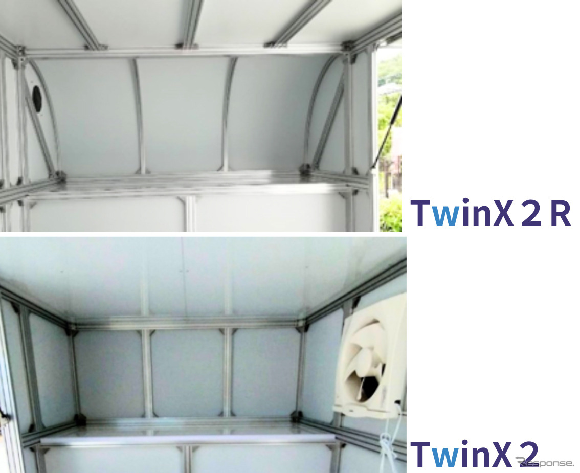 TwinX 2 R（上）とTwinX 2（下）