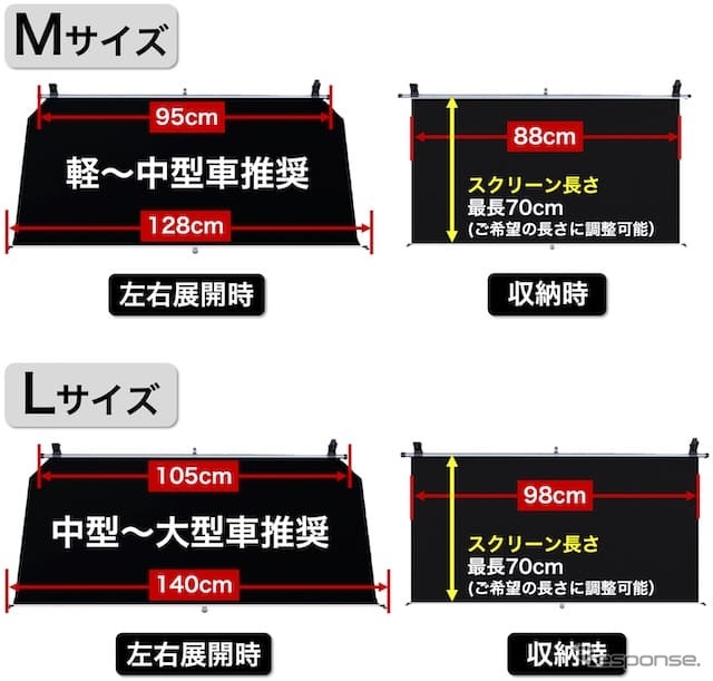 MとLの2サイズを用意