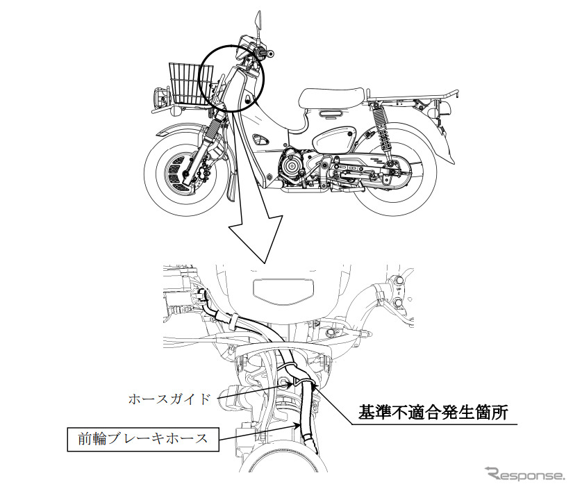 改善箇所