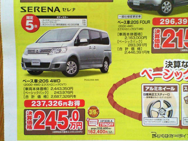 【新車値引き情報】この三連休、まだチャンスはある!!