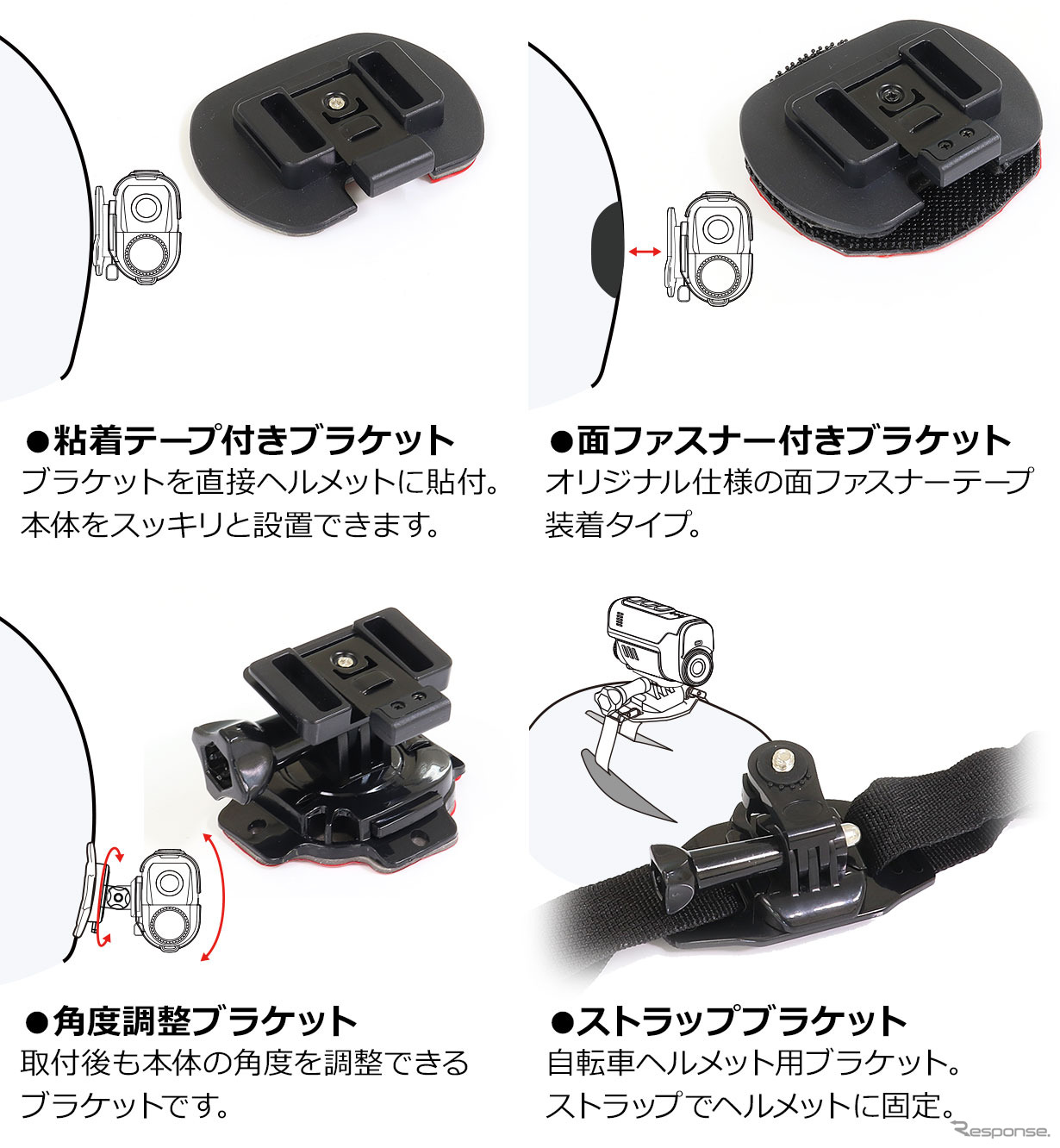 4種類の取り付けステーが標準装備