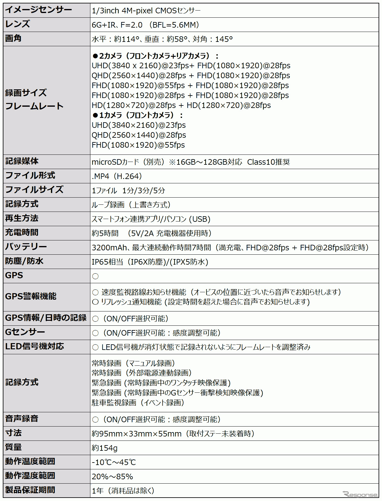 製品仕様