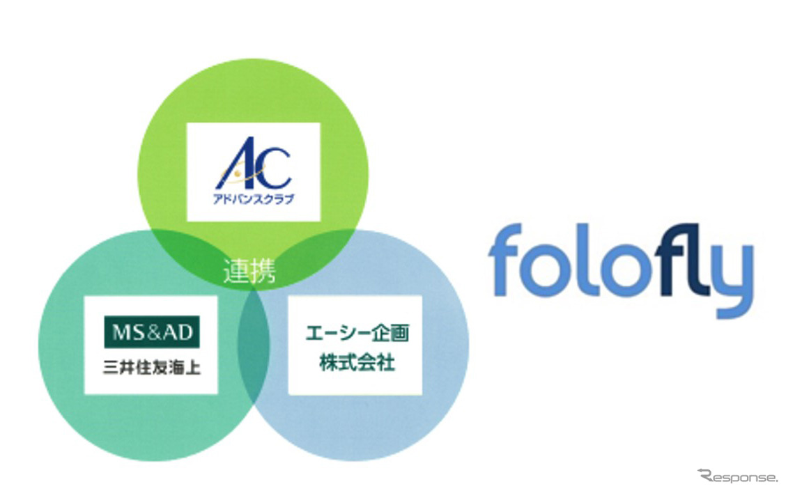フォロフライがアドバンスクラブと車両整備で業務提携