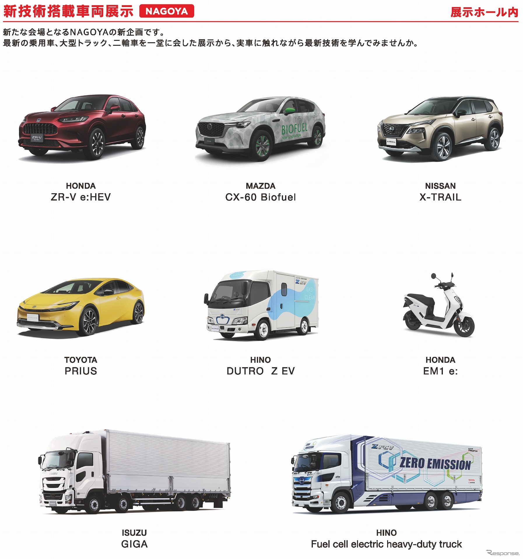 新技術搭載車展示