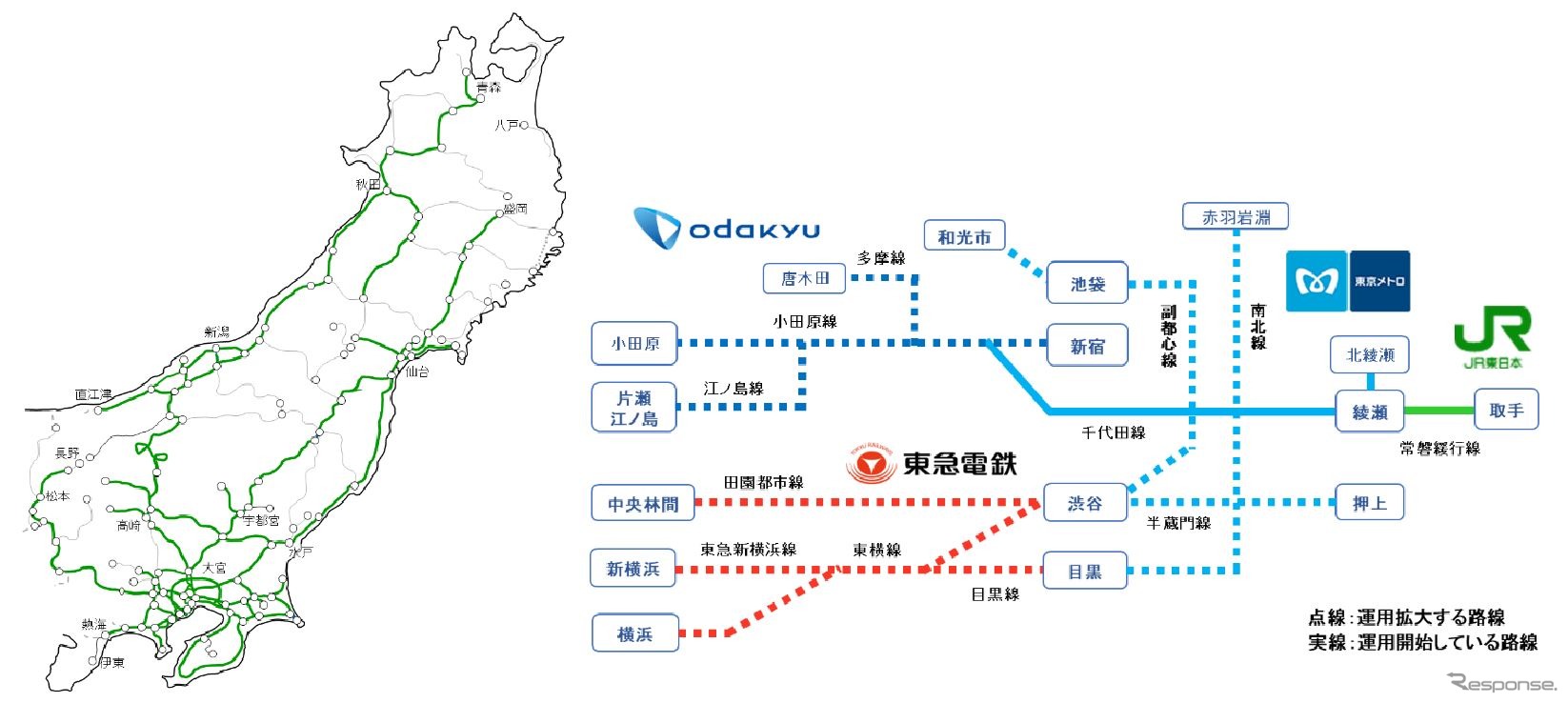 線路設備モニタリング装置の運用エリア。今後は東急や小田急にも導入される予定。