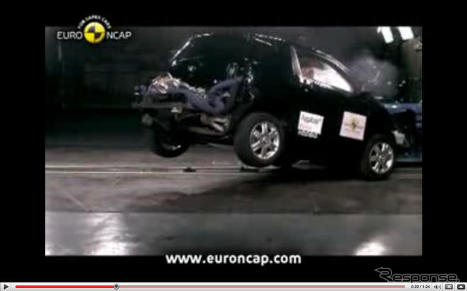 ［動画］トヨタ iQ…ユーロNCAPが認めた高い安全性