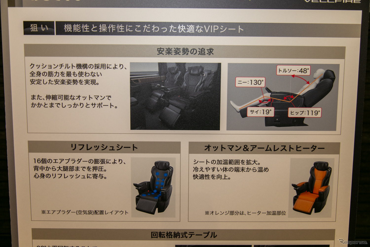 【トヨタ アルファード/ヴェルファイア 新型】より広くなったシート間隔や後部からも簡単操作が行えるセンターコンソール