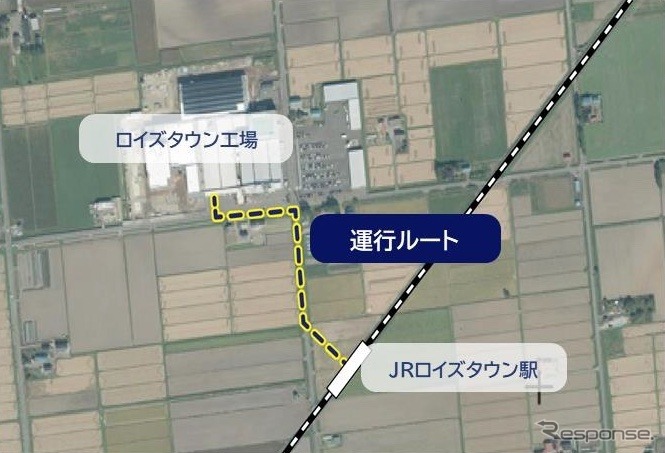 自動運転EVバスの運行ルート