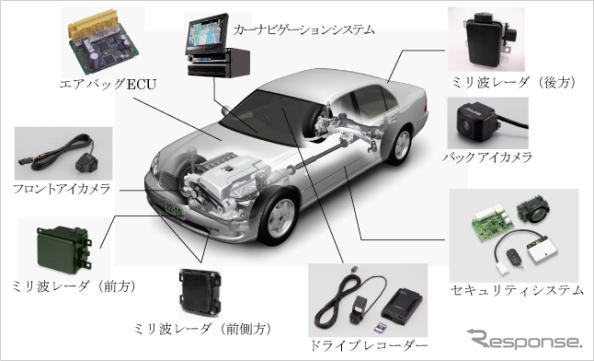 【トヨタ クラウンマジェスタ 新型発表】富士通テンの前側方ミリ波レーダを採用