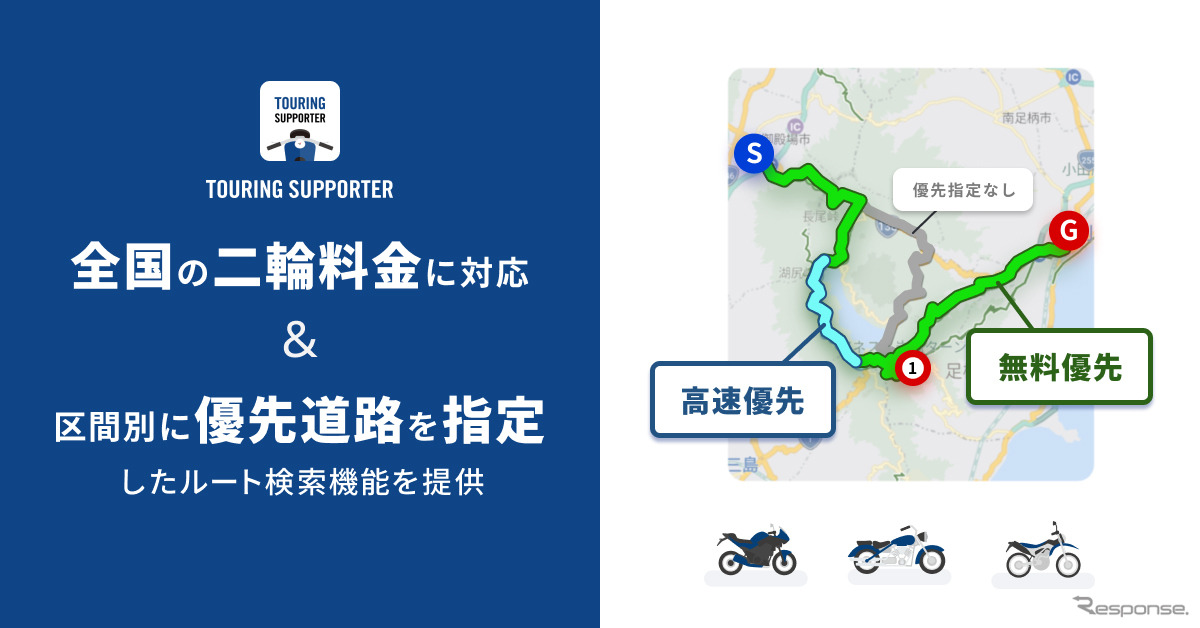 全国の一般有料道路の二輪車料金情報に対応、区間別に優先道路を指定するルート検索機能を提供