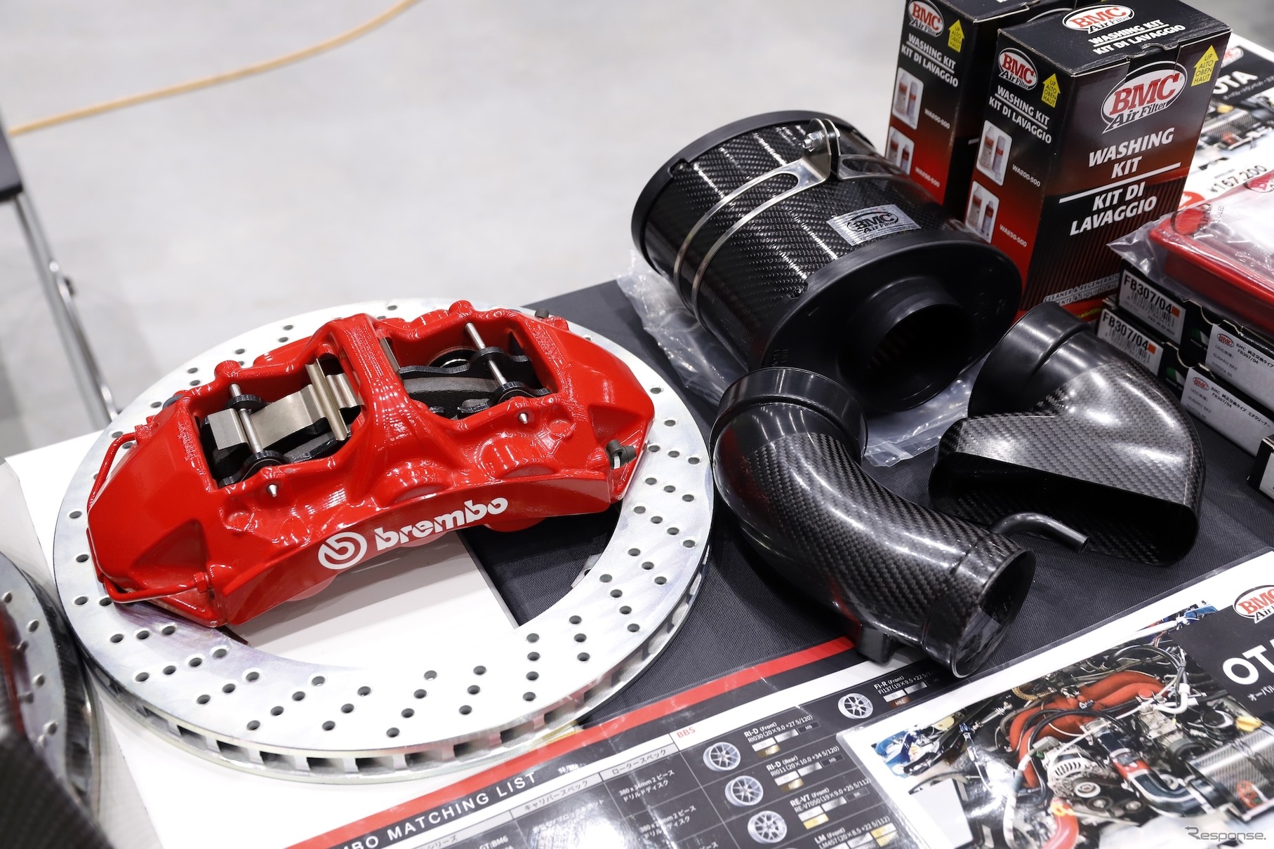 群馬パーツショー2023