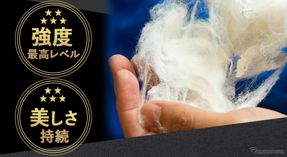 機能性繊維PROTEXを採用
