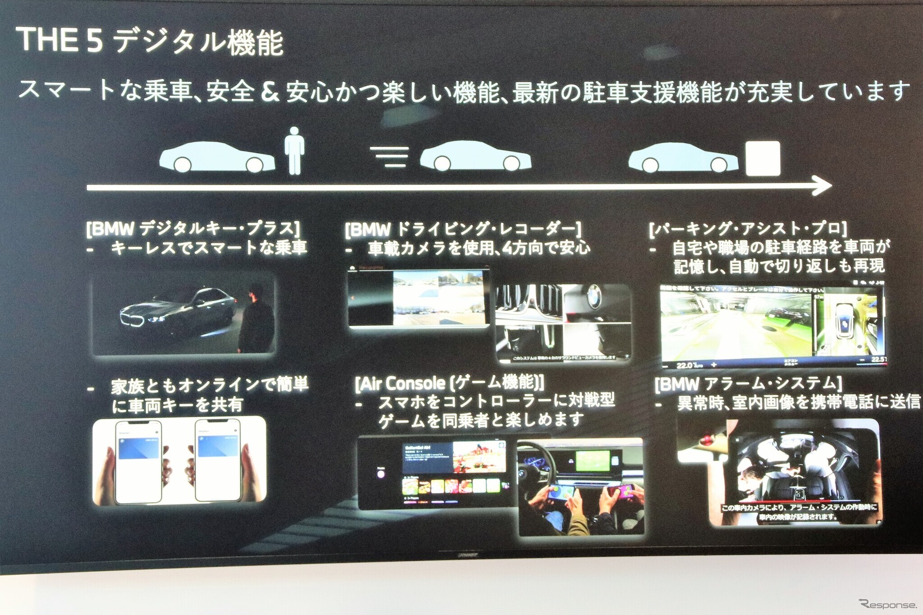 BMW 5シリーズ