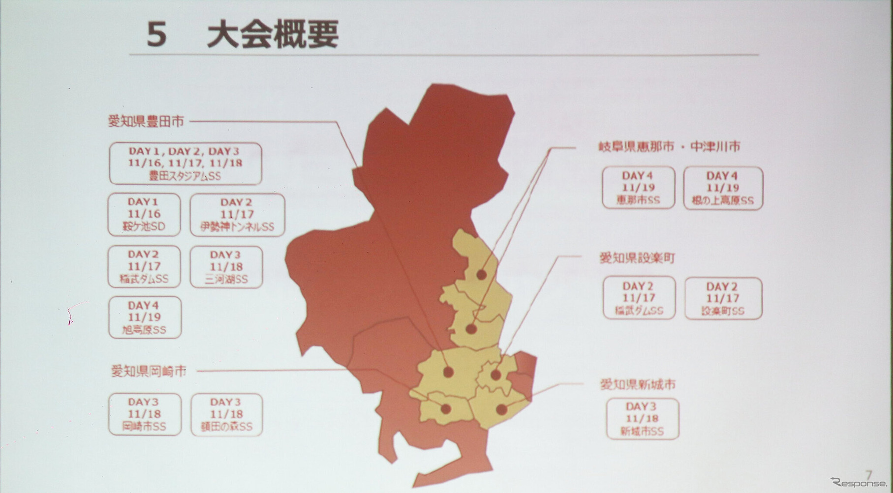 岐阜と愛知にまたがって開催されるラリージャパン