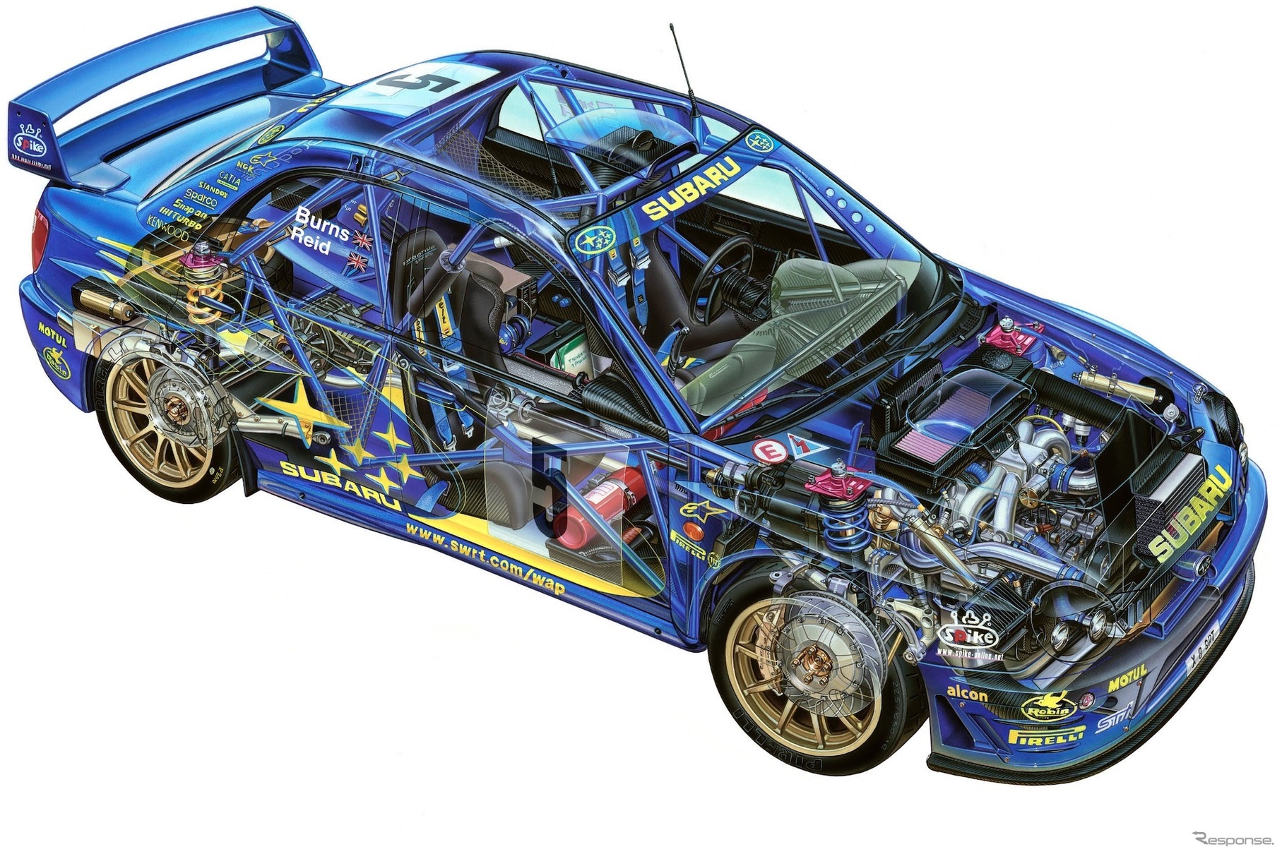 スバル・インプレッサWRC 2001