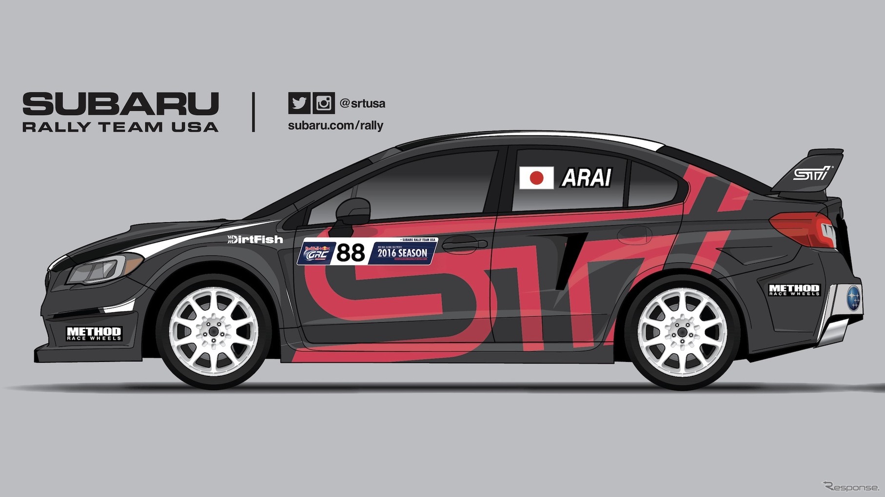 スバルWRX STI 2016グローバルラリークロス、新井選手参戦車両