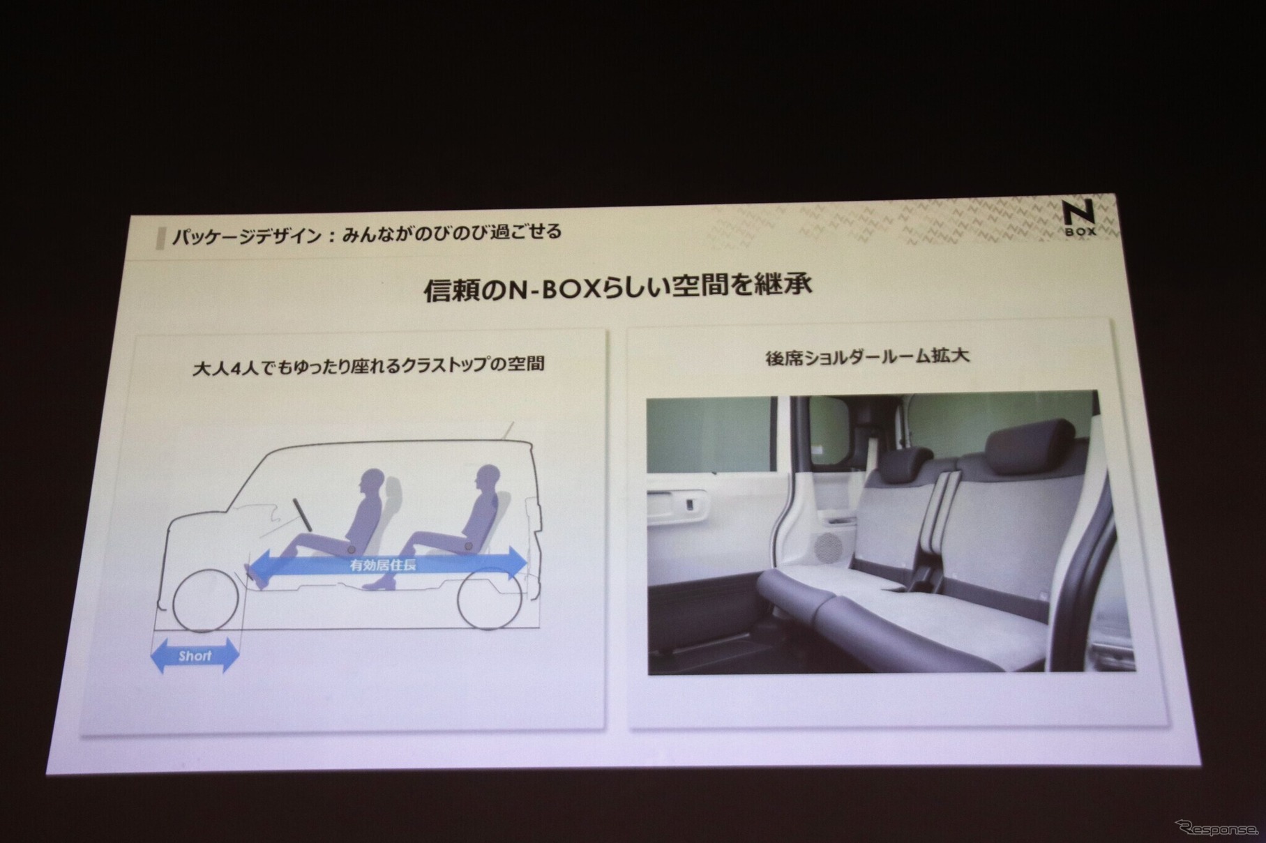 ホンダ N-BOX