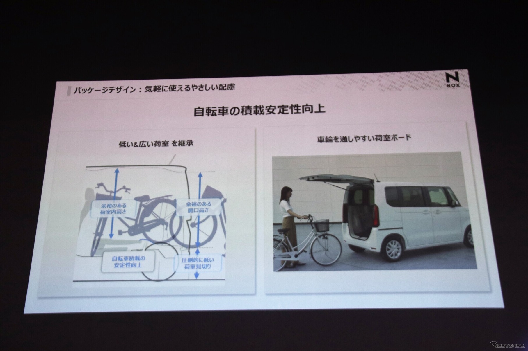 ホンダ N-BOX